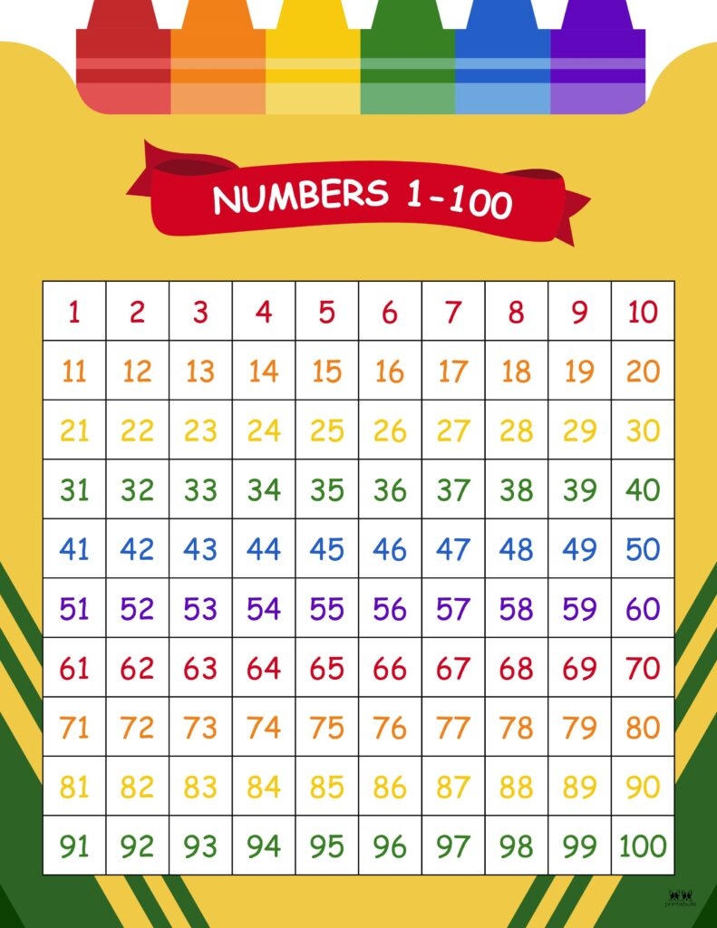 1 100 Chart Free Printable 1 100 Chart Free Printable