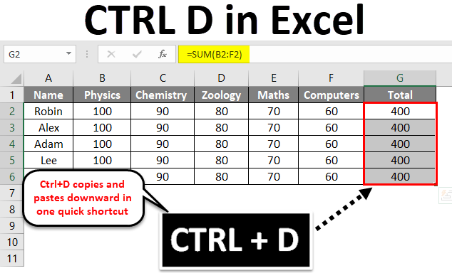 10 Pro Ctrl D Excel Tips Now