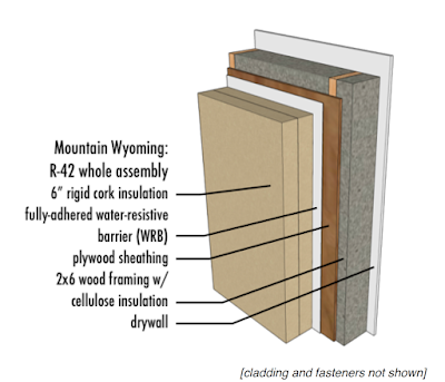 10 Ultimate Hooks To Design Perfect Walls Now