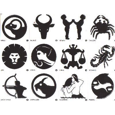 10 Ultimate Zodiac Symbol Tattoo Designs To Create Now