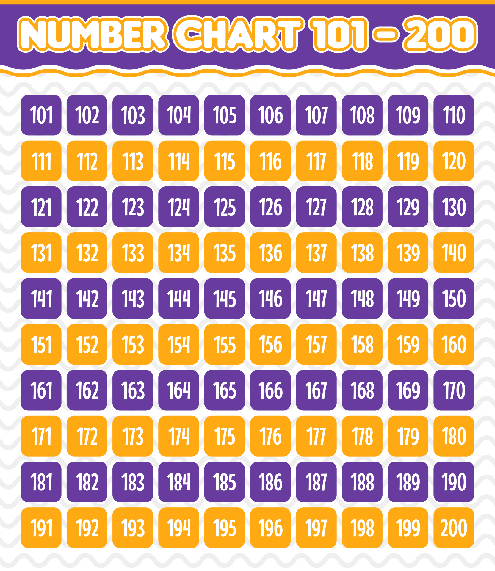 101 200 Number Chart Printable 101 200 Number Chart Printable
