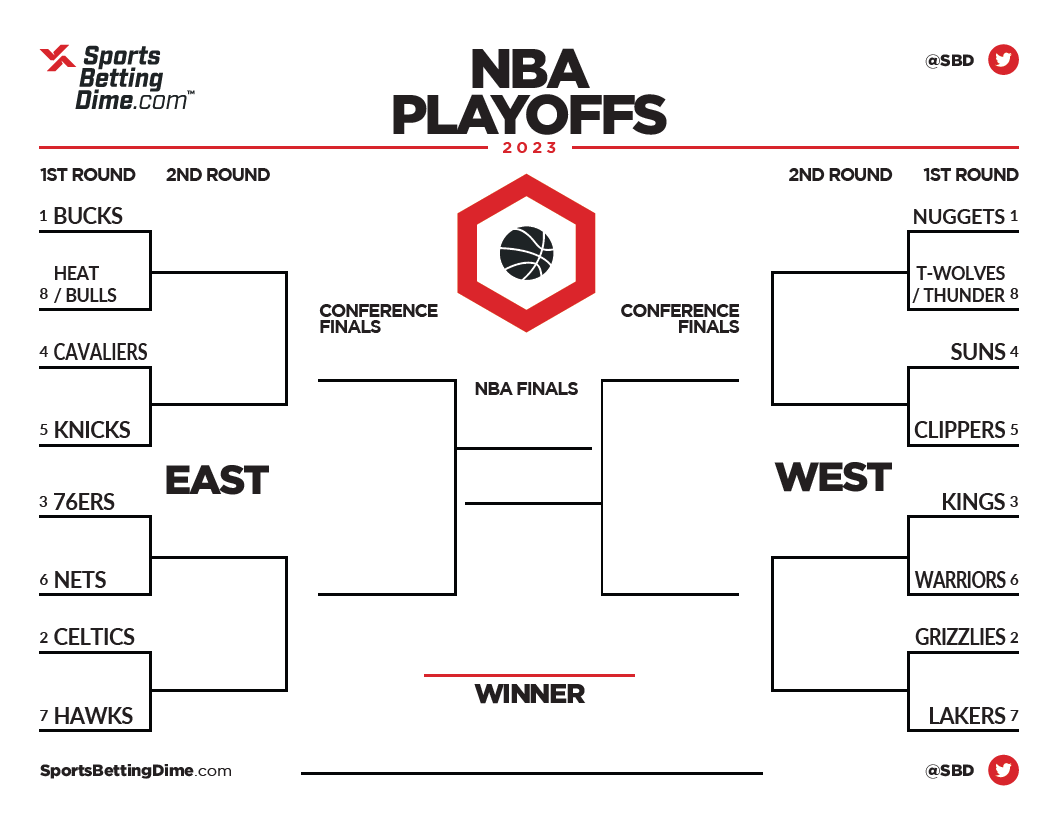 2024 Nba Playoff Bracket Printable 2024 Nba Playoff Bracket Printable