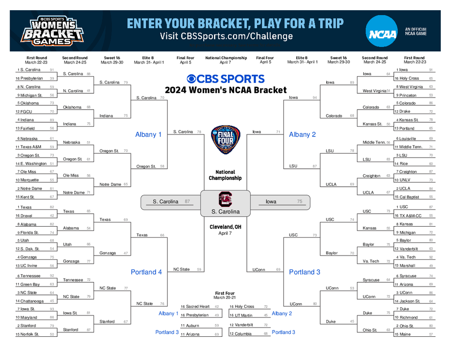 2025 Sec Tournament Time Teams And Scores March Madness Bracket 2025 Sec Tournament Time Teams And Scores March Madness Bracket