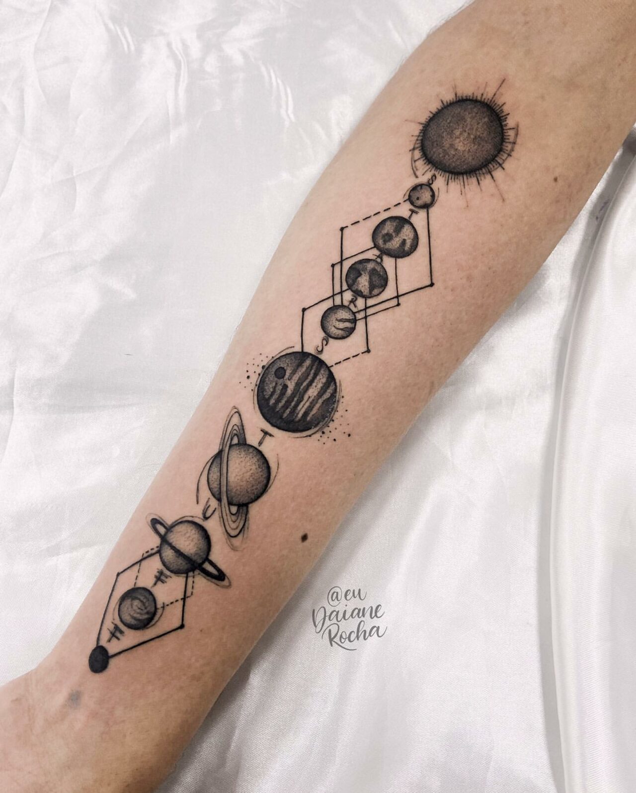 7 Pro Tips To Design Planet Tattoo Now