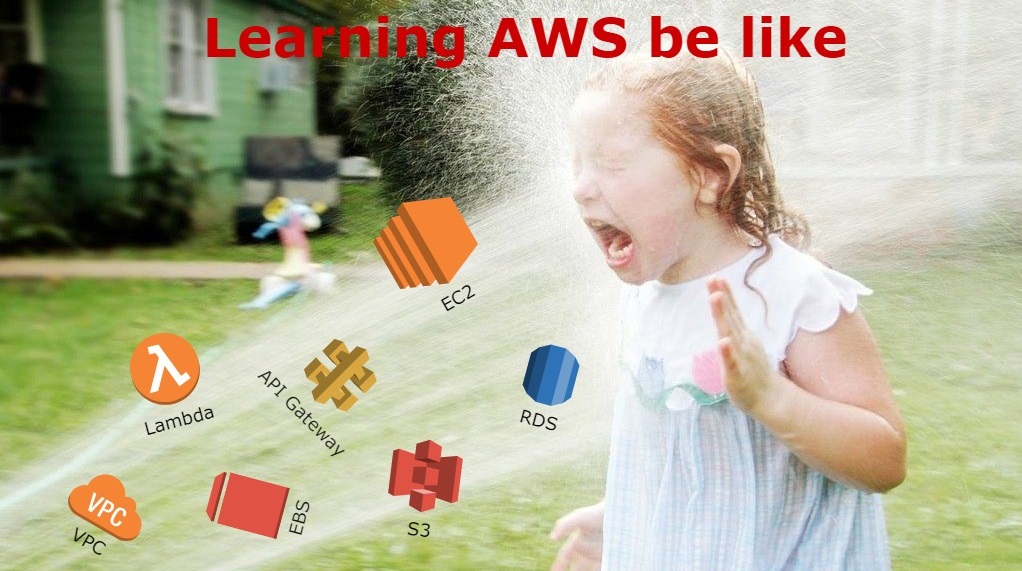 Aws Pricing Tutorials Dojo Aws Pricing Tutorials Dojo