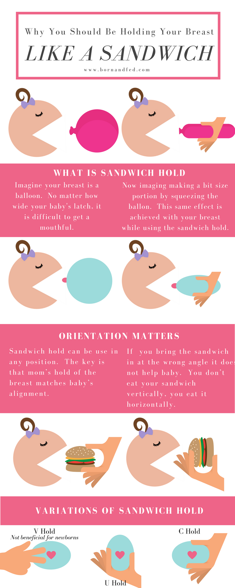 Breastfeeding Tips For Latching Breastfeeding Essentials Breastfeeding Tips For Latching Breastfeeding Essentials