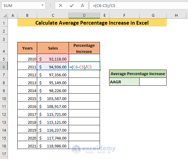 Calculate Percentage Increase In Excel How To Calculate Percentage Calculate Percentage Increase In Excel How To Calculate Percentage