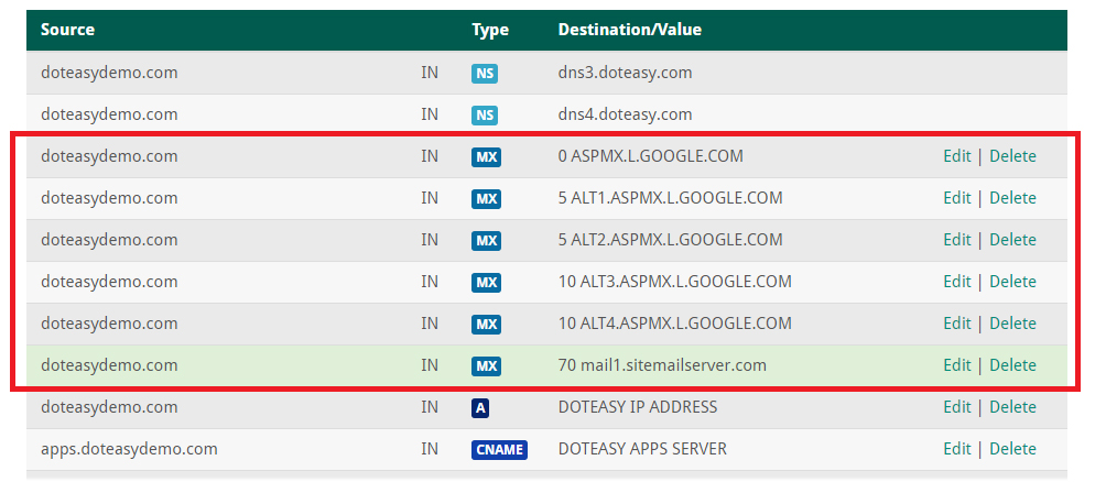 Changing Your Domain S Mx Record Doteasy Web Hosting Changing Your Domain S Mx Record Doteasy Web Hosting