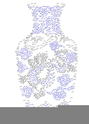 Create 7 Ultimate Dot To Dot Prints Now