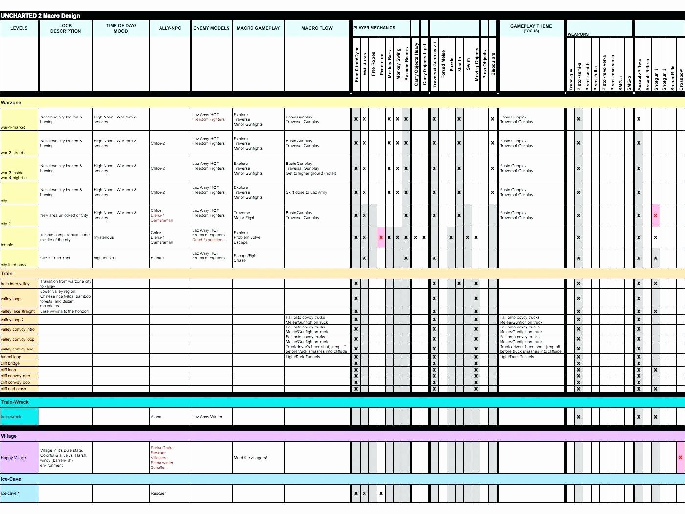 Create Perfect Manufacturing Schedule Now