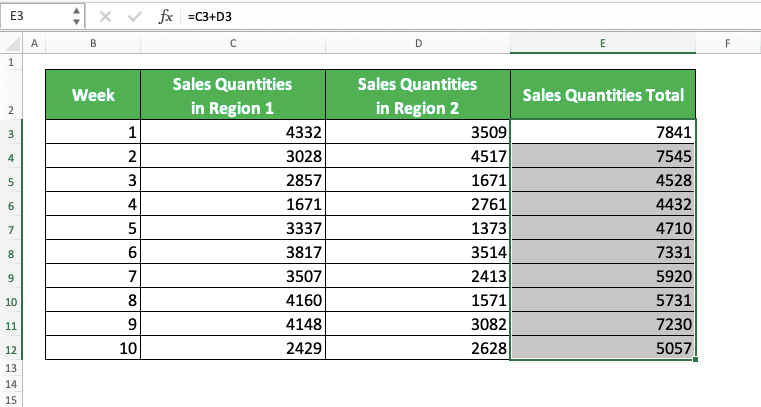 Ctrl D In Excel Functions And How To Use Compute Expert Ctrl D In Excel Functions And How To Use Compute Expert