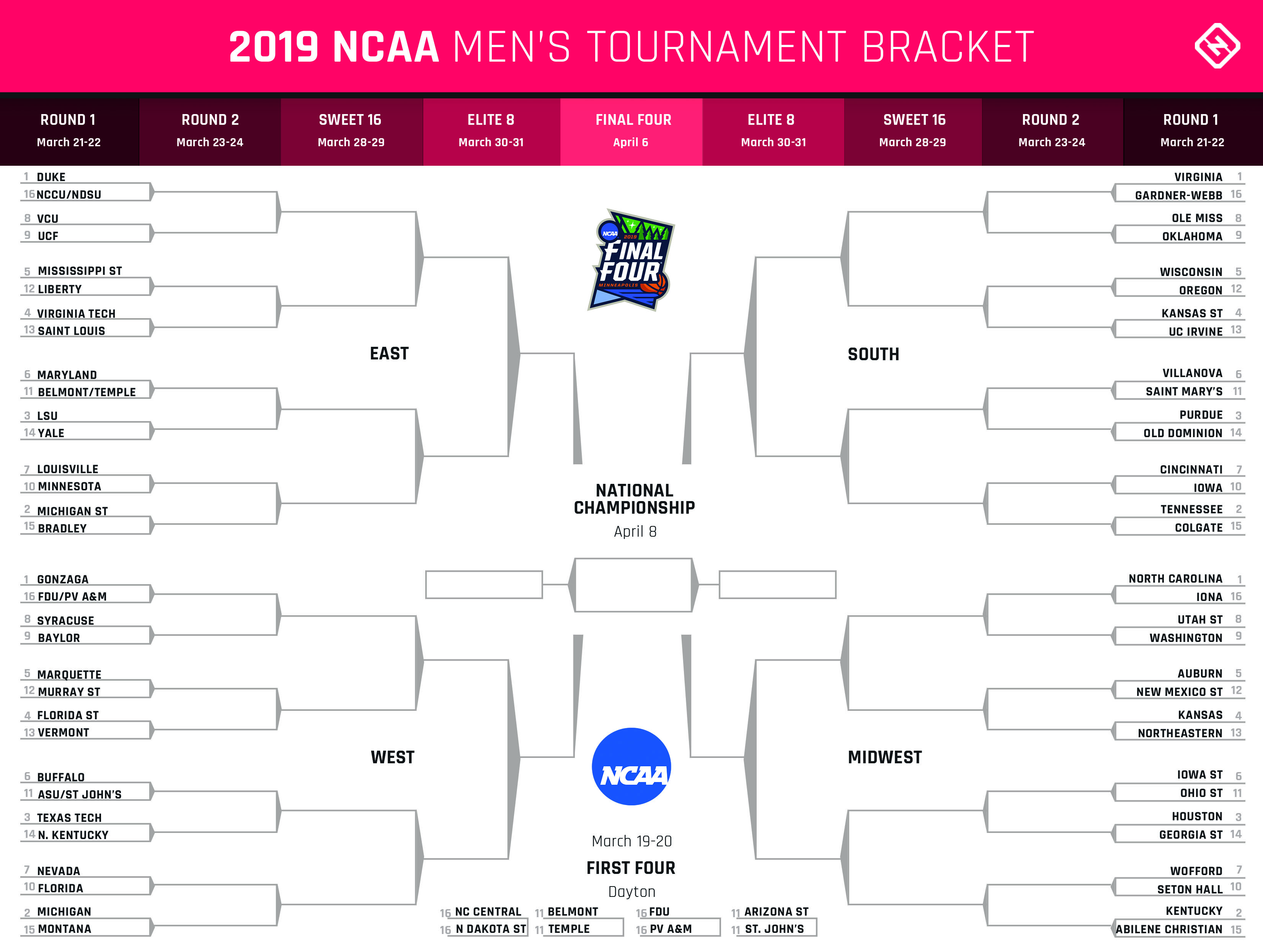 Current Nba Playoff Bracket 2024 Printable Dacie Maisie Current Nba Playoff Bracket 2024 Printable Dacie Maisie