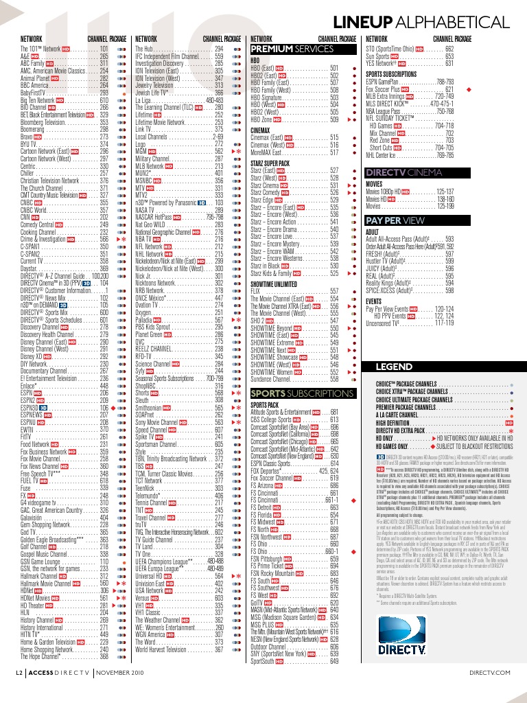 Directv Channel List Printable