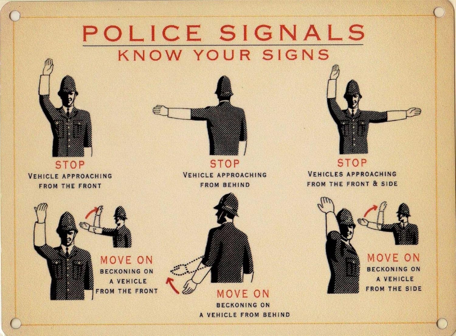 Driving Hand Signals Perksryte Driving Hand Signals Perksryte
