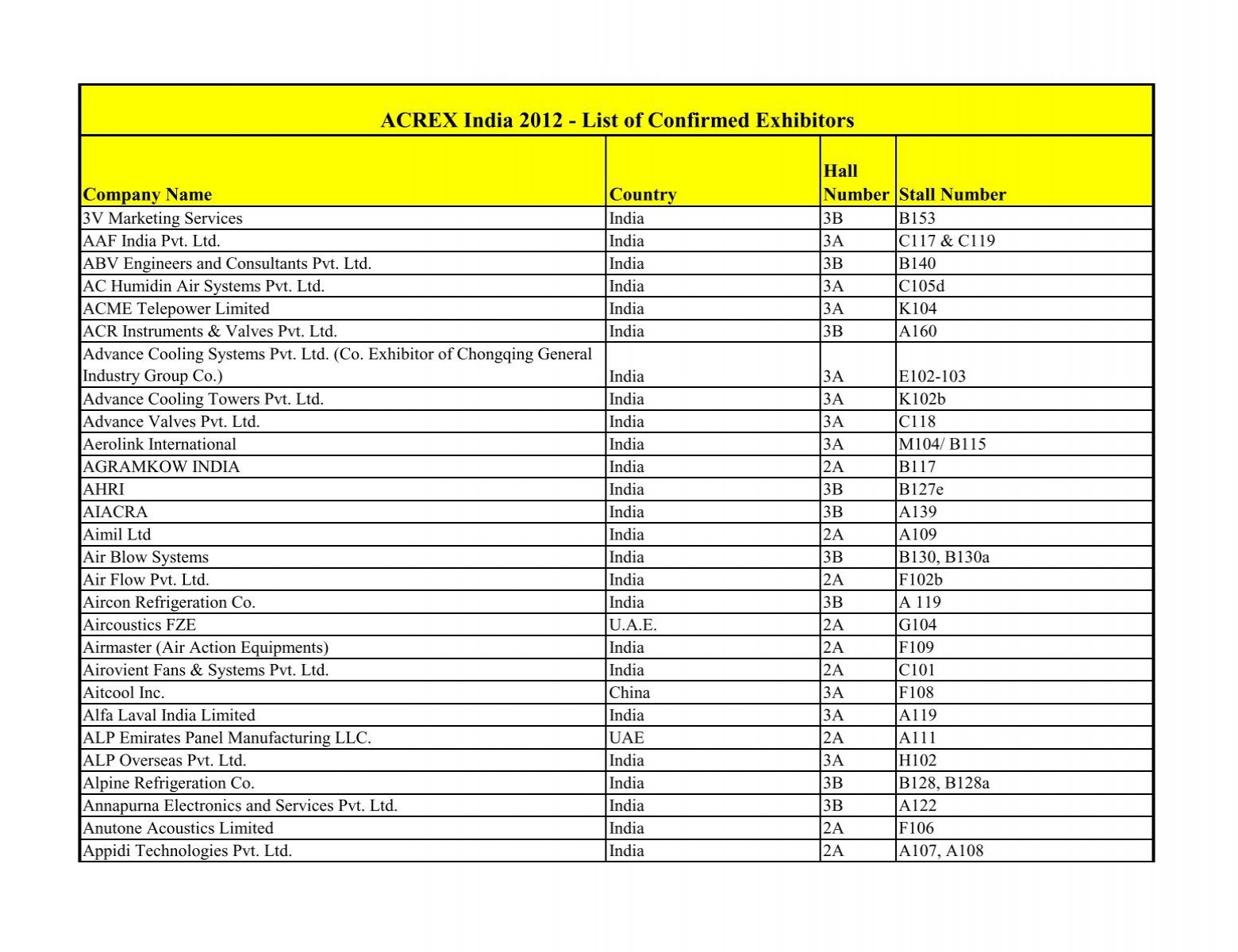 Exhibitor List 2024 Exhibitor List 2024