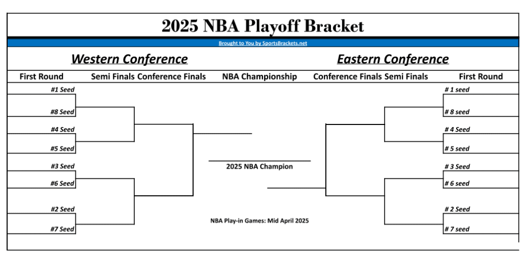 Free Printable Playoff Bracket Nba Download Free Printable Playoff Free Printable Playoff Bracket Nba Download Free Printable Playoff