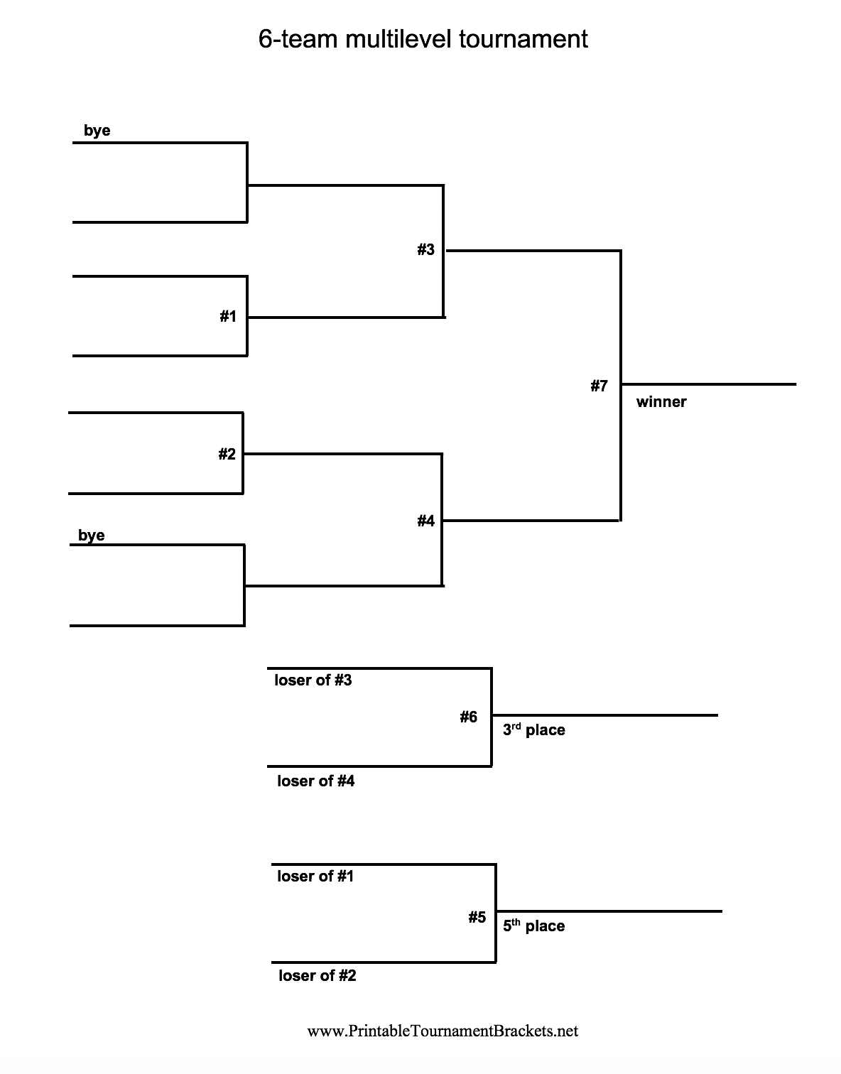 Free Printable Tournament Brackets Free Printable Tournament Brackets