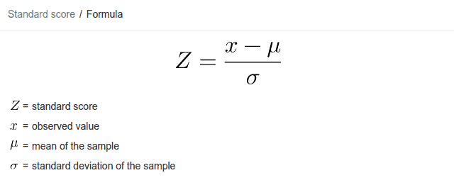 How To Calculate Z Score In Excel Z Table How To Calculate Z Score In Excel Z Table