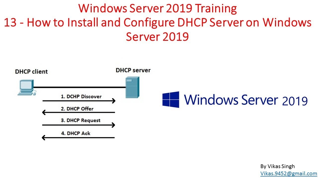 How To Install Ftp Server On Windows Server 2019 How To Install Ftp Server On Windows Server 2019
