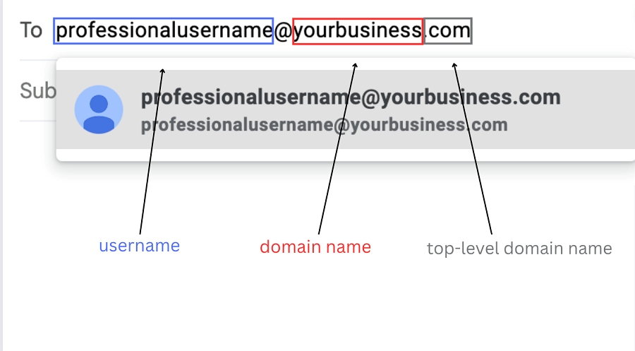 How To Setup And Create A Professional Business Email Address With How To Setup And Create A Professional Business Email Address With
