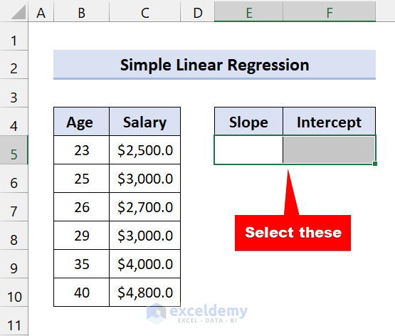 Linest In Excel Formula Examples How To Use Linest Function Linest In Excel Formula Examples How To Use Linest Function