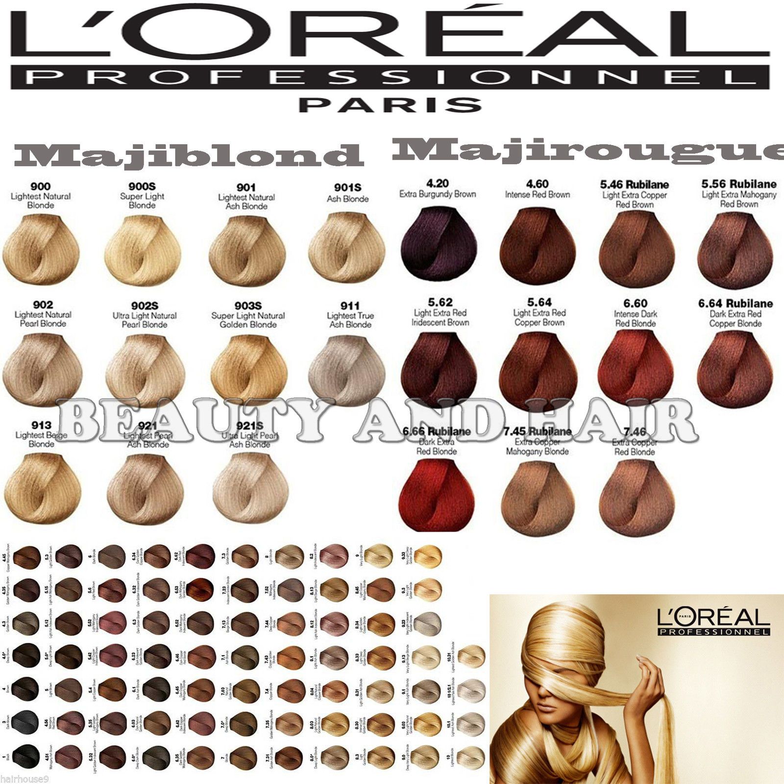 Loreal Hair Color Chart Hair Color Chart Loreal Hair Color Darkest Loreal Hair Color Chart Hair Color Chart Loreal Hair Color Darkest