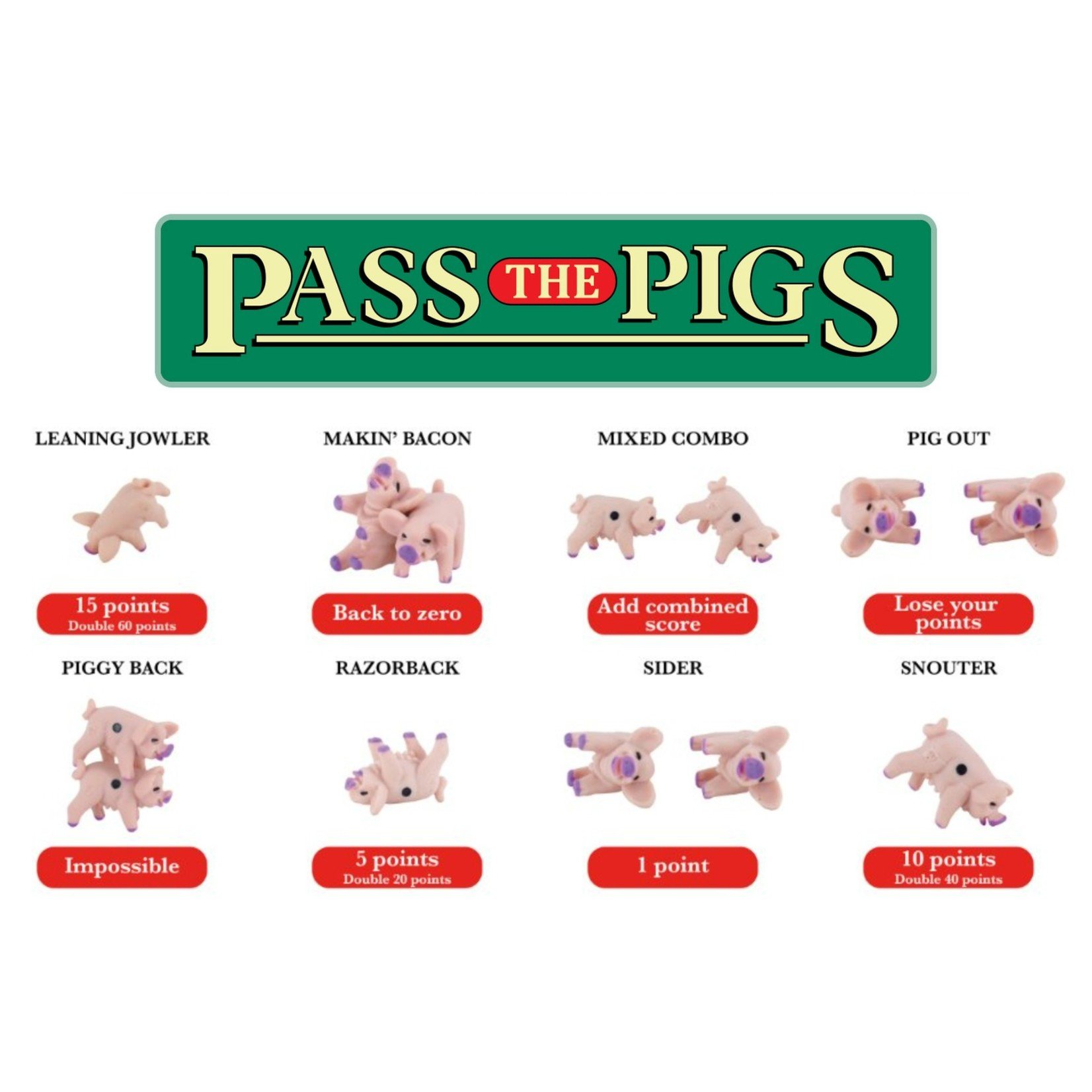 Pass The Pigs Scoring