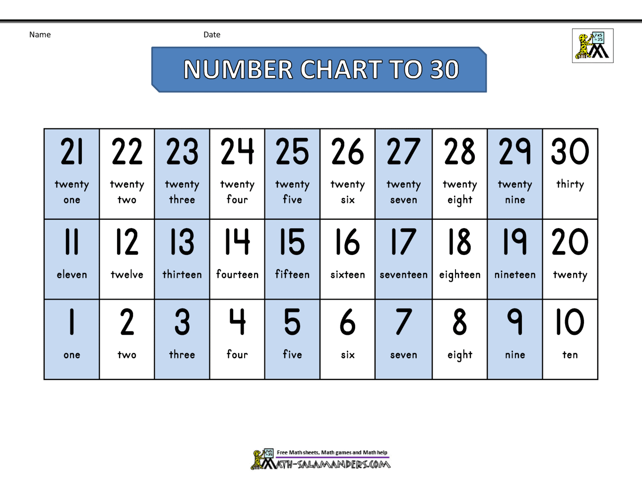 Printable Number Chart 1100 Printable Number Chart 1100