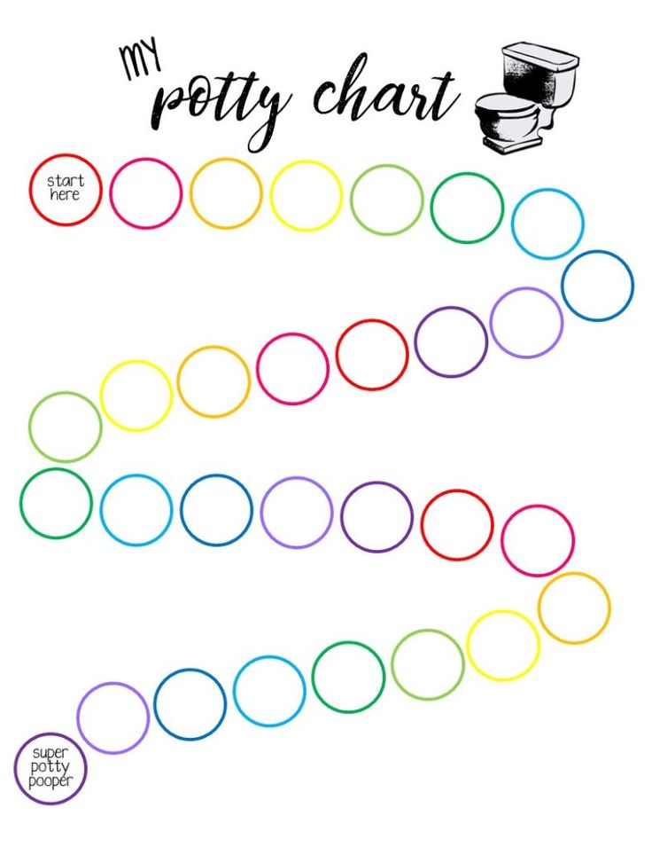 Printable Potty Training Sticker Chart Printable Word Vrogue Co Printable Potty Training Sticker Chart Printable Word Vrogue Co