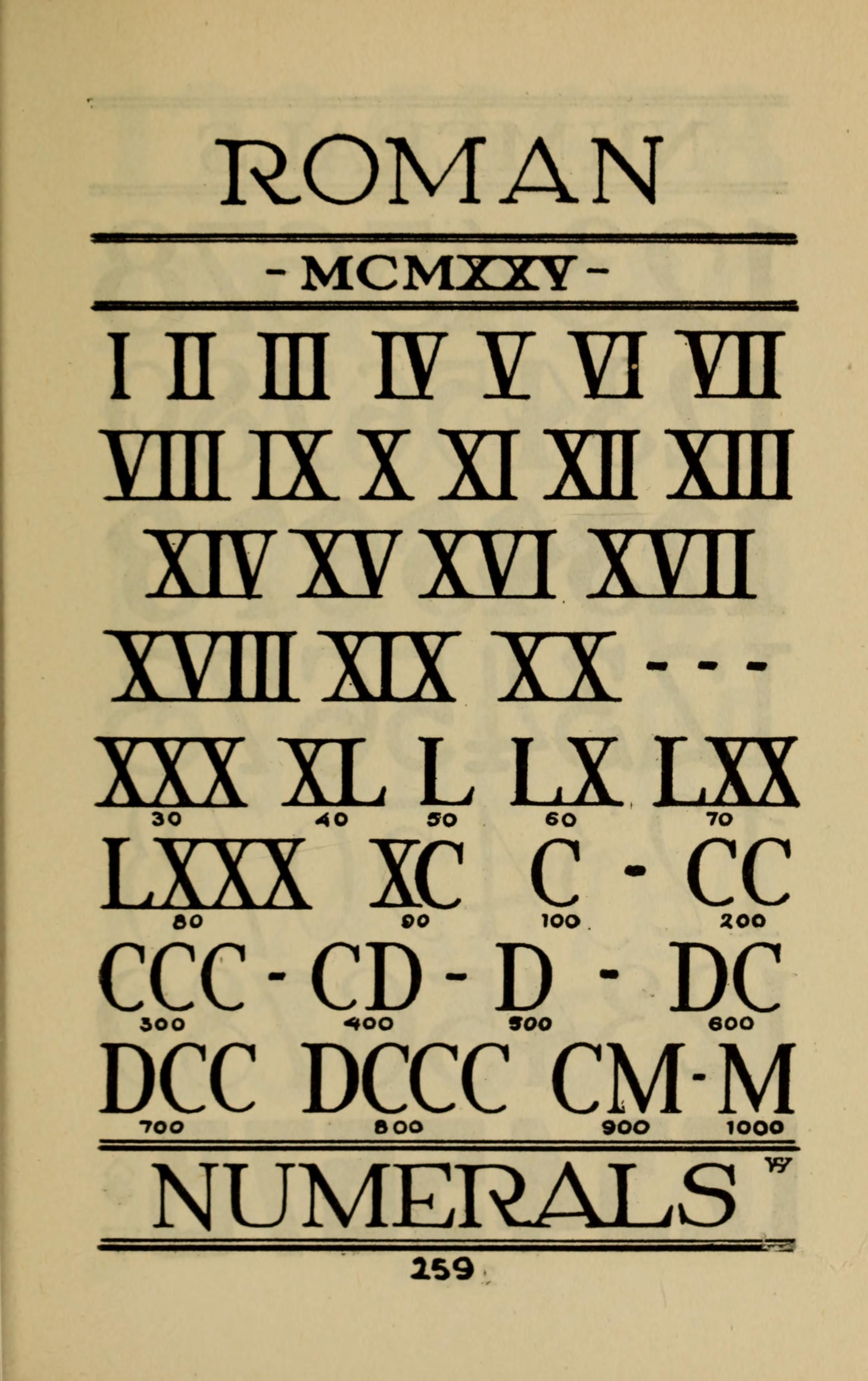 Roman Numerals Tattoos Fonts Template Roman Numerals Tattoos Fonts Template