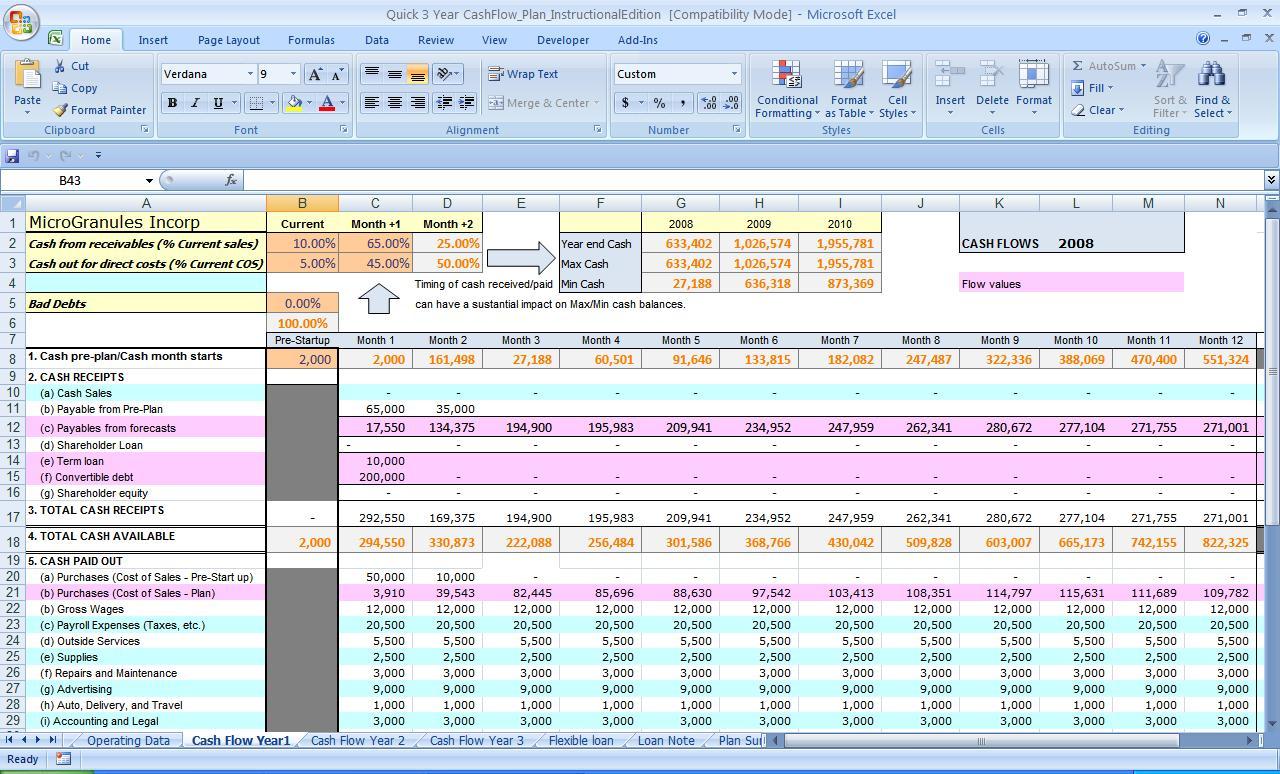 Sample Cash Flow Statement Excel Db Excel Com Sample Cash Flow Statement Excel Db Excel Com