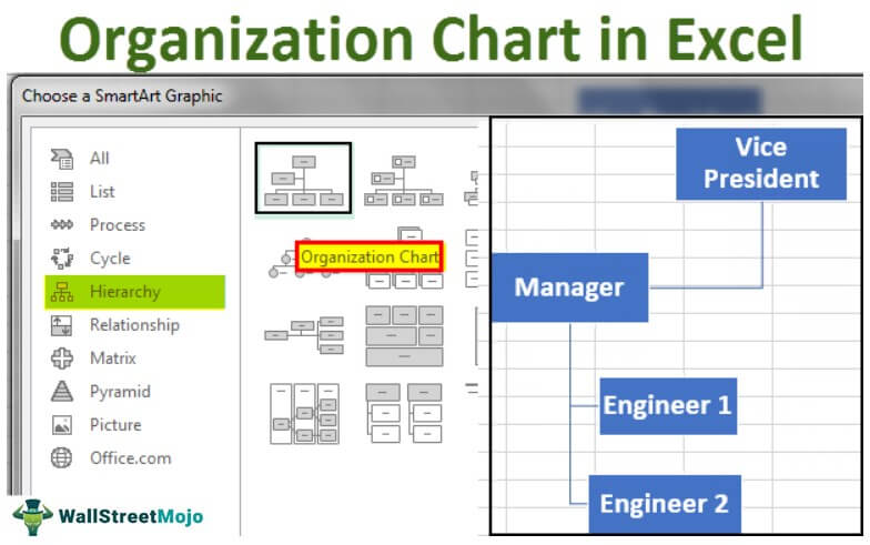 Tag Organization In Excel