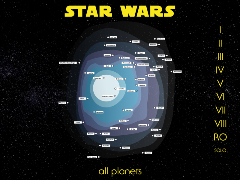 The Galaxy Rebuilding The Empires Map Star Wars Planets Star Wars The Galaxy Rebuilding The Empires Map Star Wars Planets Star Wars