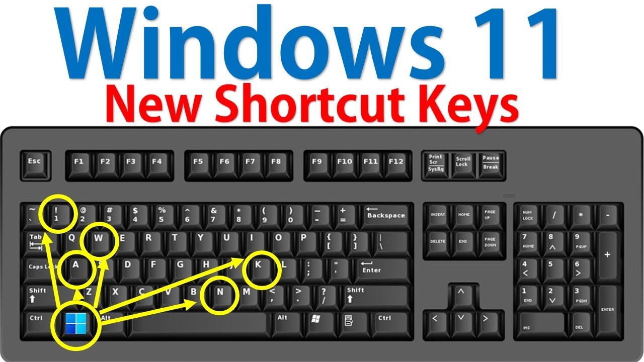 Time Saving Shortcuts In Excel Youtube Time Saving Shortcuts In Excel Youtube