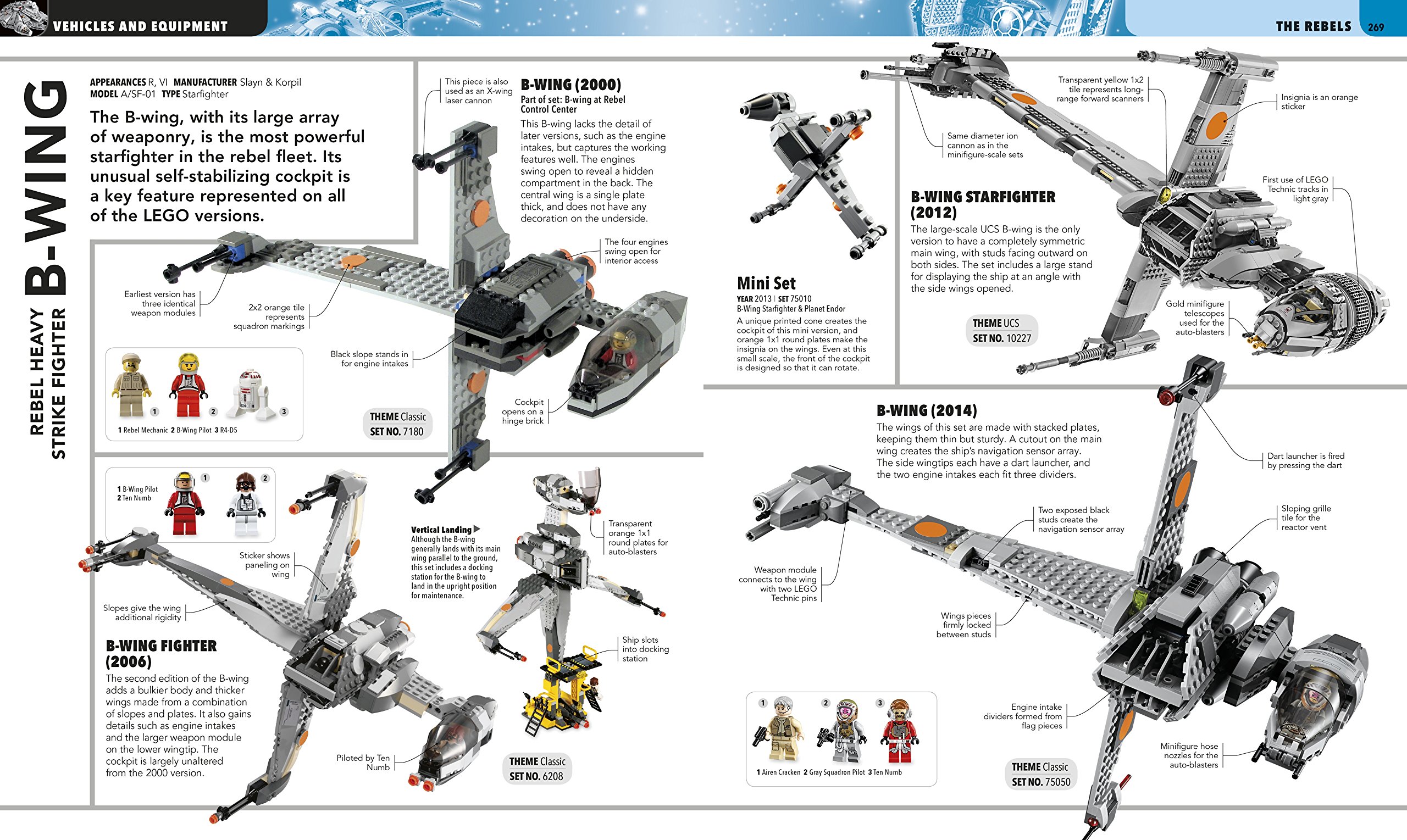 Ultimate Lego Helm Star Wars Now