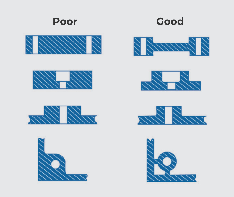 Ultimate Metal Floor Molding Design Guide Now