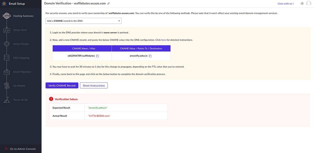 Verify Cname