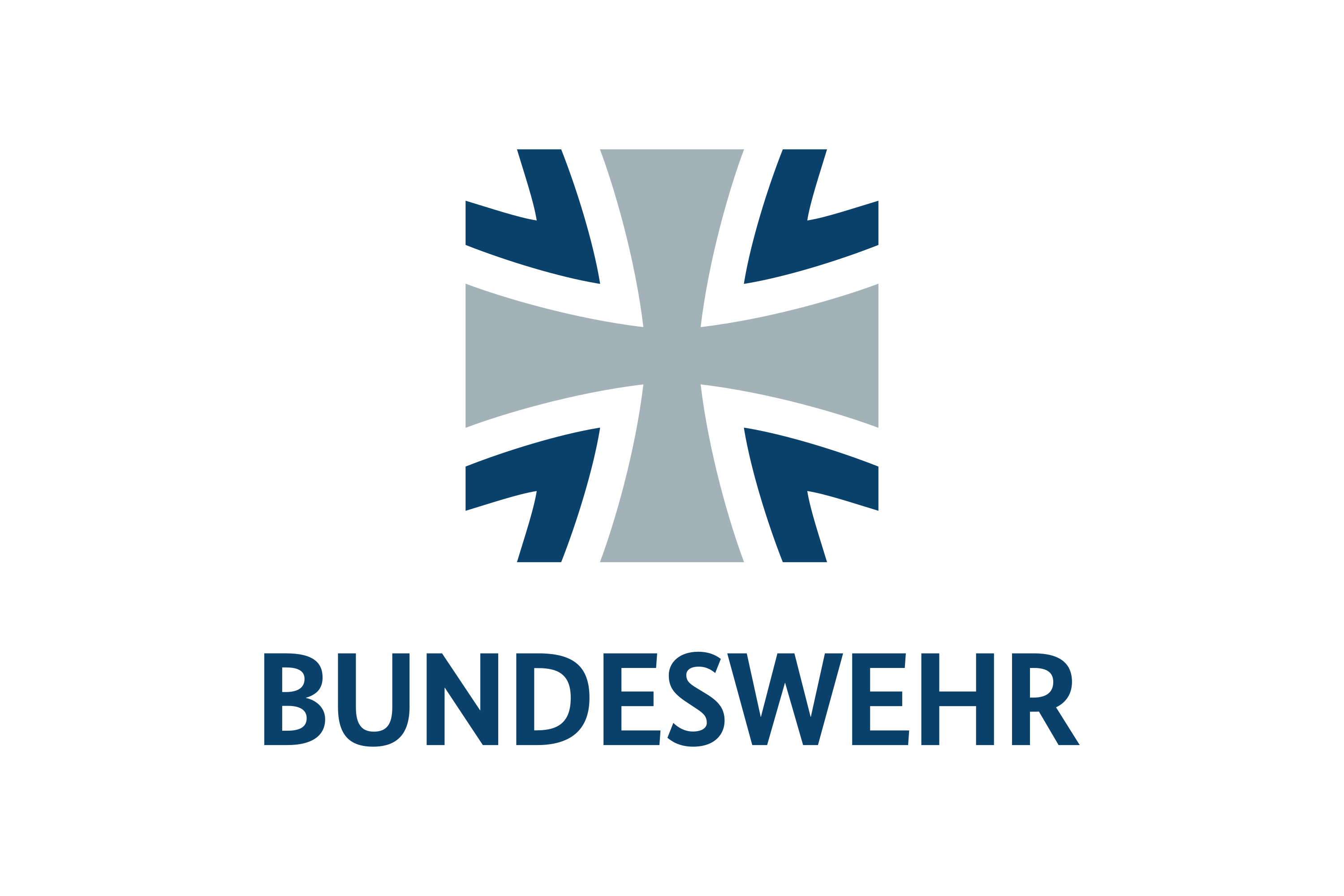 Wappen Der Bundeswehr