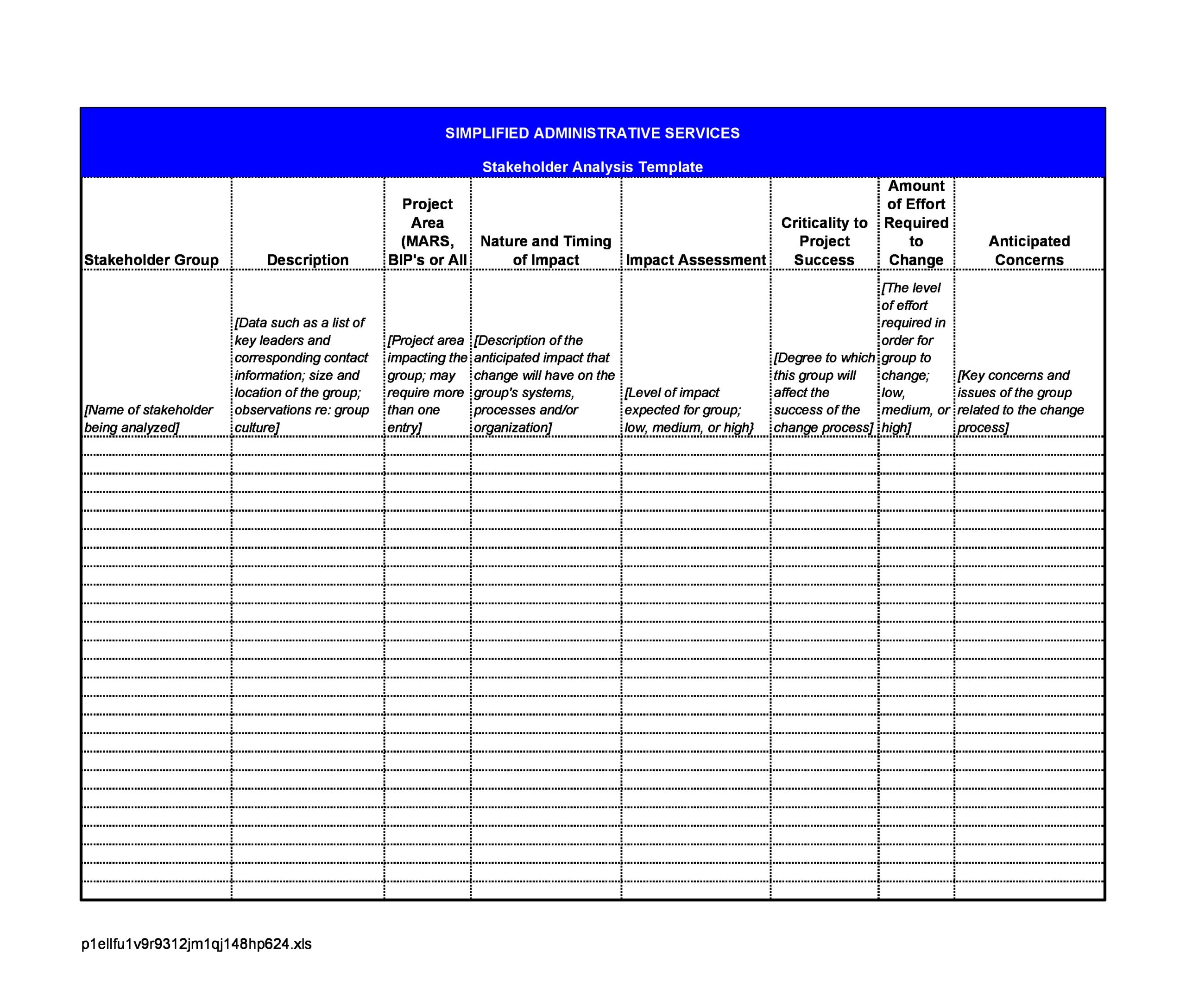 What If Analysis Excel