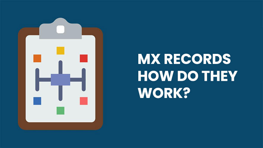 What Is A Mx Record And How Do They Work What Is A Mx Record And How Do They Work